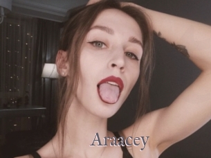 araacey Erotik Cams